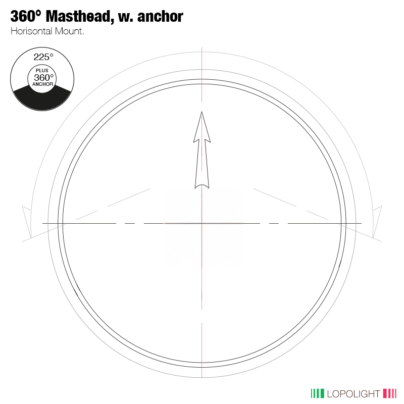 6nm Masthead + 3nm dbl 360° White, hor CD mnt